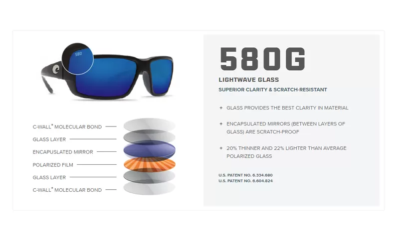 Sunglasses Costa Diego 580G / 580P, At Price Of 203.39 € - Image 2