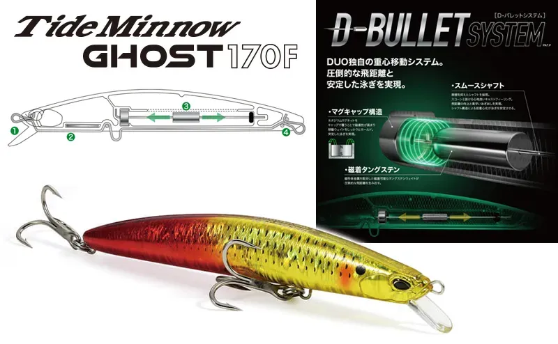 Duo Tide Minnow Ghost 170F, At Price Of 34.00 € - Image 9