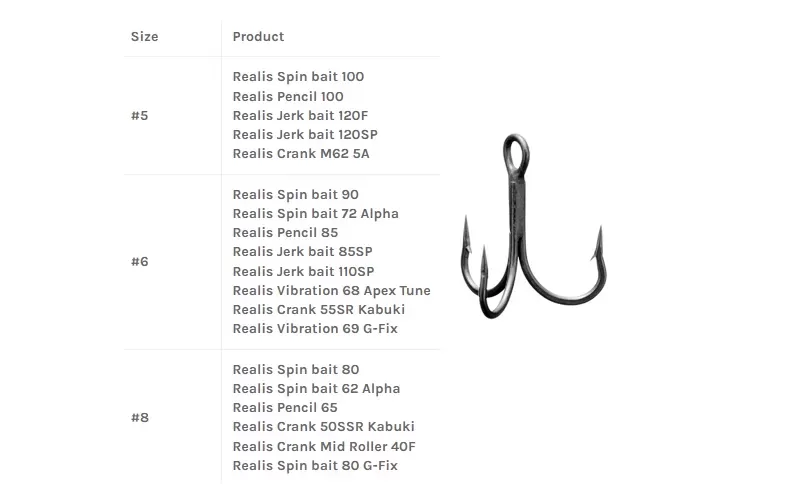 Duo Realis Nano Hook, At Price Of 9.00 € - Image 2