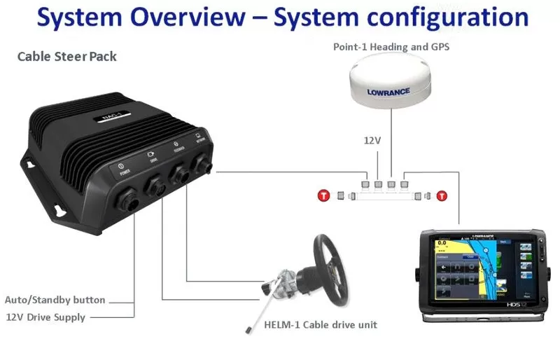 Lowrance Outboard Pilot Cable-Steer Pack, At Price Of 1769.06 € - Image 2