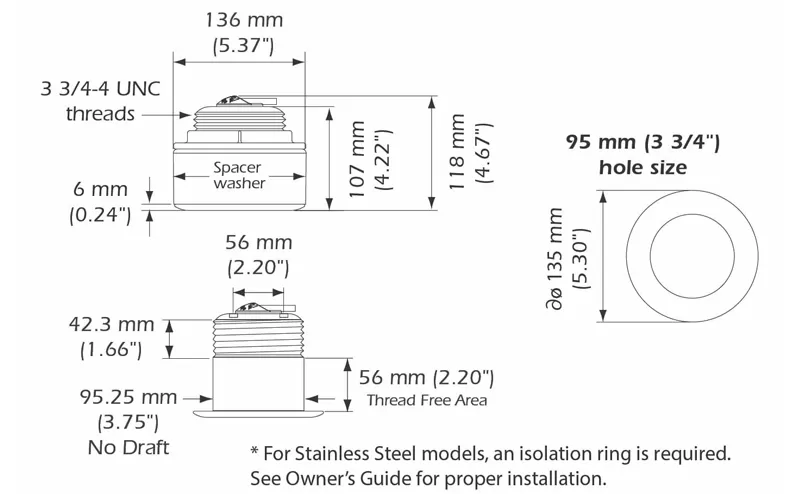 Airmar B175M Chirp-ready Titled Element Thru‑hull 1kW, At Price Of 1400.93 € - Image 2