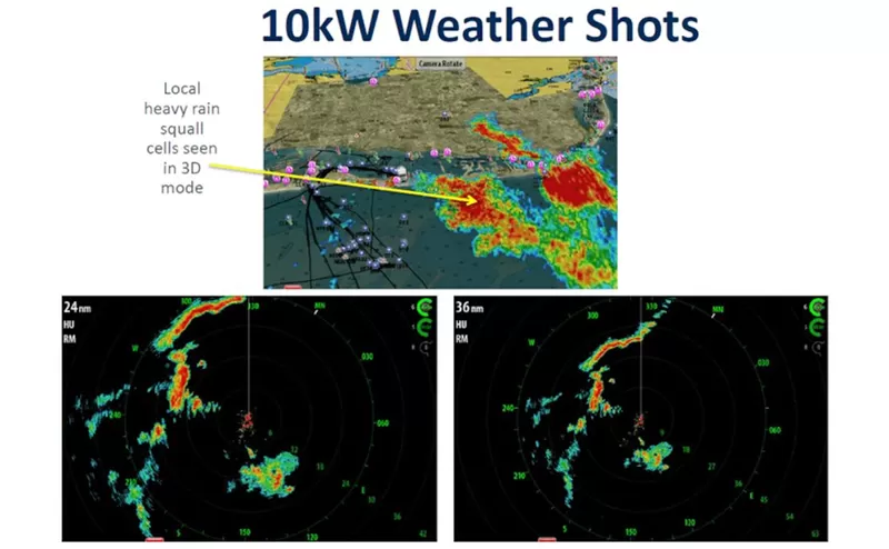 Simrad HD Digital Radar TXL-10S-4, At Price Of 5220.27 €