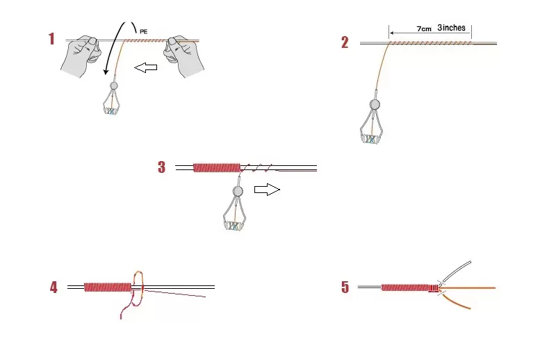 Shimano PR Knot Tier Light TH-201M, At Price Of 70.51 € - Image 2