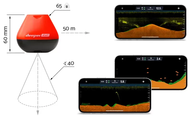 Deeper Fishfinder START, At Price Of 117.09 € - Image 3