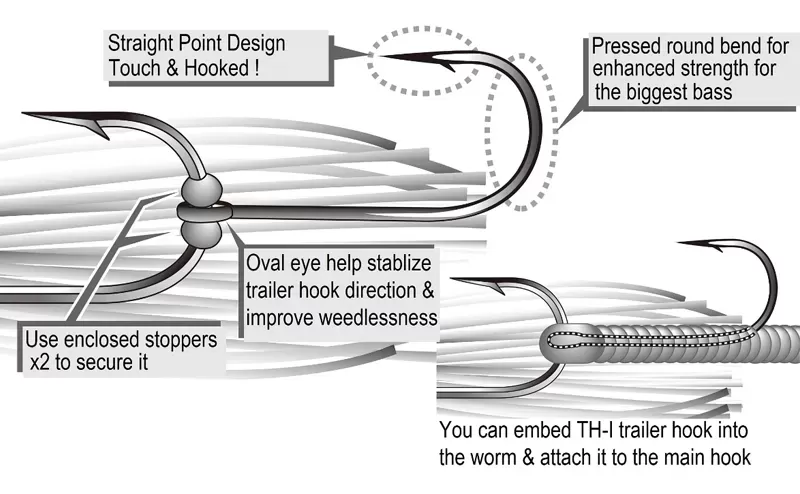 Decoy Trailer Hook Chaser TH-1, At Price Of 3.58 €