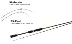 Palms Lurk Shooter LSGS Fishing Rod, At Price Of 152.88 €