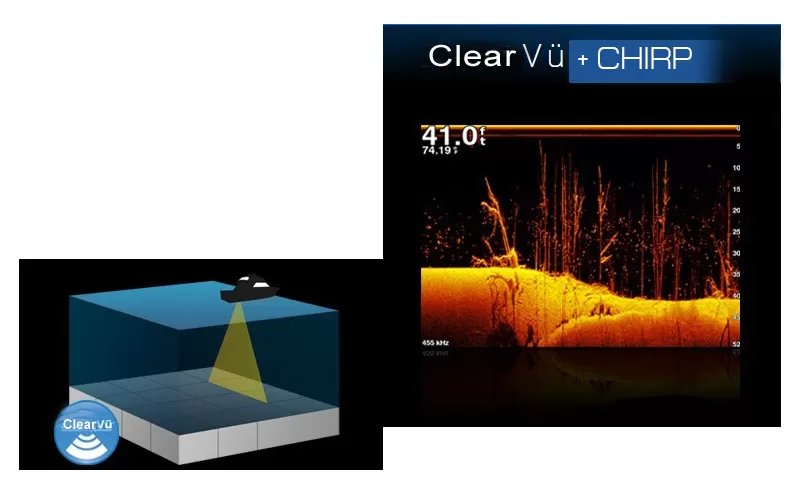 Garmin STRIKER Vivid 7cv With GT20-TM Transducer, At Price Of 534.30 € - Image 5